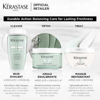 Kerastase Specifique Masque Rehydratant 200ml-Leekaja Beauty Salon | Best Hair Salon Singapore